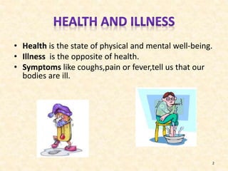 • Health is the state of physical and mental well-being.
• Illness is the opposite of health.
• Symptoms like coughs,pain or fever,tell us that our
bodies are ill.

2

 