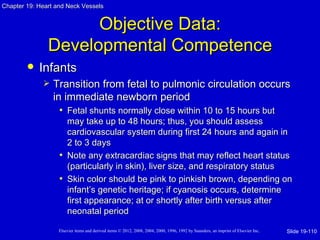 Chapter 19: Heart and Neck Vessels


                     Objective Data:
               Developmental Competence
           Infants
                Transition from fetal to pulmonic circulation occurs
                 in immediate newborn period
                   • Fetal shunts normally close within 10 to 15 hours but
                     may take up to 48 hours; thus, you should assess
                     cardiovascular system during first 24 hours and again in
                     2 to 3 days
                   • Note any extracardiac signs that may reflect heart status
                     (particularly in skin), liver size, and respiratory status
                   • Skin color should be pink to pinkish brown, depending on
                     infant’s genetic heritage; if cyanosis occurs, determine
                     first appearance; at or shortly after birth versus after
                     neonatal period

                   Elsevier items and derived items © 2012, 2008, 2004, 2000, 1996, 1992 by Saunders, an imprint of Elsevier Inc.   Slide 19-110
 