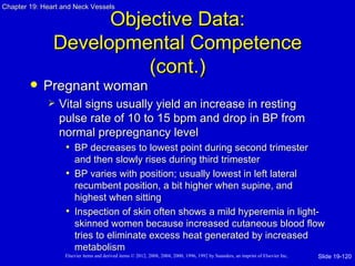 Chapter 19: Heart and Neck Vessels

                     Objective Data:
               Developmental Competence
                         (cont.)
           Pregnant woman
                Vital signs usually yield an increase in resting
                 pulse rate of 10 to 15 bpm and drop in BP from
                 normal prepregnancy level
                  • BP decreases to lowest point during second trimester
                     and then slowly rises during third trimester
                   • BP varies with position; usually lowest in left lateral
                     recumbent position, a bit higher when supine, and
                     highest when sitting
                   • Inspection of skin often shows a mild hyperemia in light-
                     skinned women because increased cutaneous blood flow
                     tries to eliminate excess heat generated by increased
                     metabolism
                   Elsevier items and derived items © 2012, 2008, 2004, 2000, 1996, 1992 by Saunders, an imprint of Elsevier Inc.   Slide 19-120
 