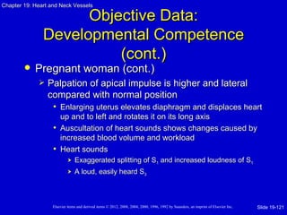 Chapter 19: Heart and Neck Vessels

                     Objective Data:
               Developmental Competence
                         (cont.)
           Pregnant woman (cont.)
                Palpation of apical impulse is higher and lateral
                 compared with normal position
                  • Enlarging uterus elevates diaphragm and displaces heart
                     up and to left and rotates it on its long axis
                   • Auscultation of heart sounds shows changes caused by
                     increased blood volume and workload
                   • Heart sounds
                               Exaggerated splitting of S1 and increased loudness of S1
                               A loud, easily heard S3



                   Elsevier items and derived items © 2012, 2008, 2004, 2000, 1996, 1992 by Saunders, an imprint of Elsevier Inc.   Slide 19-121
 