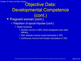 Chapter 19: Heart and Neck Vessels

                     Objective Data:
               Developmental Competence
                         (cont.)
           Pregnant woman (cont.)
                Palpation of apical impulse (cont.)
                  • Heart murmurs
                               Systolic murmur in 90% which disappears soon after
                                delivery
                               Soft, diastolic murmur heard transiently in 19%
                               Continuous murmur from breast vasculature in 10%




                   Elsevier items and derived items © 2012, 2008, 2004, 2000, 1996, 1992 by Saunders, an imprint of Elsevier Inc.   Slide 19-122
 