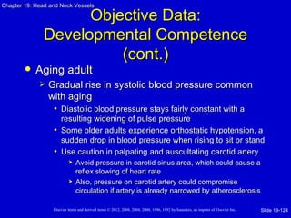 Chapter 19: Heart and Neck Vessels

                     Objective Data:
               Developmental Competence
                         (cont.)
           Aging adult
                Gradual rise in systolic blood pressure common
                 with aging
                  • Diastolic blood pressure stays fairly constant with a
                     resulting widening of pulse pressure
                   • Some older adults experience orthostatic hypotension, a
                     sudden drop in blood pressure when rising to sit or stand
                   • Use caution in palpating and auscultating carotid artery
                               Avoid pressure in carotid sinus area, which could cause a
                                reflex slowing of heart rate
                               Also, pressure on carotid artery could compromise
                                circulation if artery is already narrowed by atherosclerosis

                   Elsevier items and derived items © 2012, 2008, 2004, 2000, 1996, 1992 by Saunders, an imprint of Elsevier Inc.   Slide 19-124
 