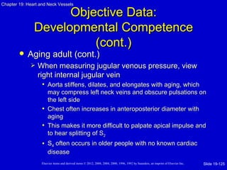 Chapter 19: Heart and Neck Vessels

                     Objective Data:
               Developmental Competence
                         (cont.)
           Aging adult (cont.)
                When measuring jugular venous pressure, view
                 right internal jugular vein
                   • Aorta stiffens, dilates, and elongates with aging, which
                     may compress left neck veins and obscure pulsations on
                     the left side
                   • Chest often increases in anteroposterior diameter with
                     aging
                   • This makes it more difficult to palpate apical impulse and
                     to hear splitting of S2
                   • S4 often occurs in older people with no known cardiac
                       disease
                   Elsevier items and derived items © 2012, 2008, 2004, 2000, 1996, 1992 by Saunders, an imprint of Elsevier Inc.   Slide 19-125
 