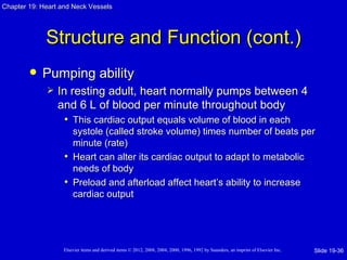 Chapter 19: Heart and Neck Vessels




             Structure and Function (cont.)
           Pumping ability
                In resting adult, heart normally pumps between 4
                 and 6 L of blood per minute throughout body
                   • This cardiac output equals volume of blood in each
                     systole (called stroke volume) times number of beats per
                     minute (rate)
                   • Heart can alter its cardiac output to adapt to metabolic
                     needs of body
                   • Preload and afterload affect heart’s ability to increase
                     cardiac output




                   Elsevier items and derived items © 2012, 2008, 2004, 2000, 1996, 1992 by Saunders, an imprint of Elsevier Inc.   Slide 19-36
 