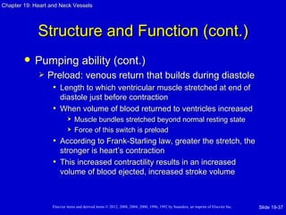 Chapter 19: Heart and Neck Vessels




             Structure and Function (cont.)
           Pumping ability (cont.)
                Preload: venous return that builds during diastole
                  • Length to which ventricular muscle stretched at end of
                     diastole just before contraction
                   • When volume of blood returned to ventricles increased
                               Muscle bundles stretched beyond normal resting state
                               Force of this switch is preload
                   • According to Frank-Starling law, greater the stretch, the
                     stronger is heart’s contraction
                   • This increased contractility results in an increased
                     volume of blood ejected, increased stroke volume



                   Elsevier items and derived items © 2012, 2008, 2004, 2000, 1996, 1992 by Saunders, an imprint of Elsevier Inc.   Slide 19-37
 