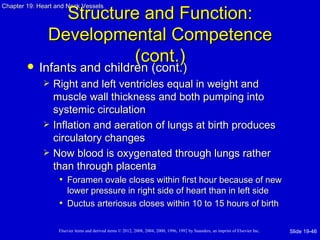 Chapter 19: Heart and Neck Vessels
                 Structure and Function:
               Developmental Competence
                         (cont.)
           Infants and children (cont.)
                Right and left ventricles equal in weight and
                 muscle wall thickness and both pumping into
                 systemic circulation
                Inflation and aeration of lungs at birth produces
                 circulatory changes
                Now blood is oxygenated through lungs rather
                 than through placenta
                   • Foramen ovale closes within first hour because of new
                     lower pressure in right side of heart than in left side
                   • Ductus arteriosus closes within 10 to 15 hours of birth

                   Elsevier items and derived items © 2012, 2008, 2004, 2000, 1996, 1992 by Saunders, an imprint of Elsevier Inc.   Slide 19-46
 