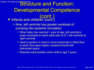Chapter 19: Heart and Neck Vessels
                 Structure and Function:
               Developmental Competence
                         (cont.)
           Infants and children (cont.)
                Now, left ventricle has greater workload of
                 pumping into systemic circulation
                  • When baby has reached 1 year of age, left ventricle’s
                     mass increases to reach adult ratio of 2:1, left ventricle to
                     right ventricle
                   • Heart’s position in chest is more horizontal in infant than
                     in adult; thus apex higher, located at fourth left
                     intercostal space
                   • Reaches adult position when child is age 7 years



                   Elsevier items and derived items © 2012, 2008, 2004, 2000, 1996, 1992 by Saunders, an imprint of Elsevier Inc.   Slide 19-47
 