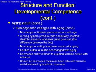Chapter 19: Heart and Neck Vessels

                 Structure and Function:
               Developmental Competence
                         (cont.)
           Aging adult (cont.)
                Hemodynamic changes with aging (cont.)
                  • No change in diastolic pressure occurs with age
                  • A rising systolic pressure with a relatively constant
                       diastolic pressure increases pulse pressure (the
                       difference between the two)
                   •   No change in resting heart rate occurs with aging
                   •   Cardiac output at rest is not changed with aging
                   •   Decreased ability of heart to augment cardiac output with
                       exercise
                   •   Shown by decreased maximum heart rate with exercise
                       and diminished sympathetic response
                   Elsevier items and derived items © 2012, 2008, 2004, 2000, 1996, 1992 by Saunders, an imprint of Elsevier Inc.   Slide 19-51
 