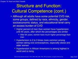 Chapter 19: Heart and Neck Vessels


                 Structure and Function:
               Cultural Competence (cont.)
                Although all adults have some potential CVD risk,
                 some groups, defined by race, ethnicity, gender,
                 socioeconomic status, and educational level carry
                 an excess burden of CVD
                  • Higher percent of men than women have hypertension
                       until 45 years, after which the percentages are similar
                               After 64 years, women have much higher percentage than
                                men
                   • Hypertension is 2 to 3 times more common among
                     women taking oral contraceptives, especially obese and
                     older women
                   • Hypertension in African Americans is among highest in
                     world and is rising

                   Elsevier items and derived items © 2012, 2008, 2004, 2000, 1996, 1992 by Saunders, an imprint of Elsevier Inc.   Slide 19-57
 