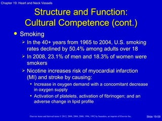 Chapter 19: Heart and Neck Vessels


                 Structure and Function:
               Cultural Competence (cont.)
           Smoking
                In the 40+ years from 1965 to 2004, U.S. smoking
                 rates declined by 50.4% among adults over 18
                In 2008, 23.1% of men and 18.3% of women were
                 smokers
                Nicotine increases risk of myocardial infarction
                 (MI) and stroke by causing:
                   • Increase in oxygen demand with a concomitant decrease
                     in oxygen supply
                   • Activation of platelets, activation of fibrinogen; and an
                     adverse change in lipid profile


                   Elsevier items and derived items © 2012, 2008, 2004, 2000, 1996, 1992 by Saunders, an imprint of Elsevier Inc.   Slide 19-59
 