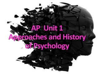 AP Unit 1
Approaches and History
of Psychology
 