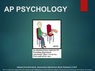 AP PSYCHOLOGY
*AP is a trademark registered and/or owned by the College Board, which was not involved in the production of, and does not endorse, this product.
Adapted from Kent Korek , Germantown High School, Worth Publishers, © 2010
 