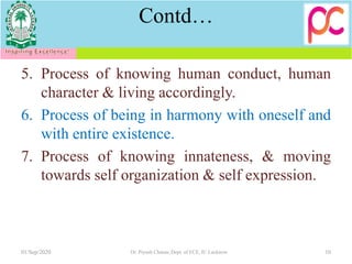 Contd…
5. Process of knowing human conduct, human
character & living accordingly.
6. Process of being in harmony with oneself and
with entire existence.
7. Process of knowing innateness, & moving
towards self organization & self expression.
01/Sep/2020 Dr. Piyush Charan, Dept. of ECE, IU Lucknow 10
 