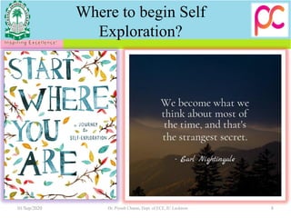 Where to begin Self
Exploration?
01/Sep/2020 Dr. Piyush Charan, Dept. of ECE, IU Lucknow 8
 