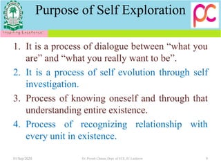 Purpose of Self Exploration
1. It is a process of dialogue between “what you
are” and “what you really want to be”.
2. It is a process of self evolution through self
investigation.
3. Process of knowing oneself and through that
understanding entire existence.
4. Process of recognizing relationship with
every unit in existence.
01/Sep/2020 Dr. Piyush Charan, Dept. of ECE, IU Lucknow 9
 