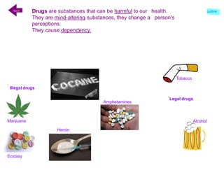 Drugs are substances that can be harmful to our health.
They are mind-altering substances, they change a person's
perceptions.
They cause dependency.
Back
Illegal drugs
Legal drugs
Tobacco
AlcoholMarijuana
Heroin
Ecstasy
Amphetamines
outline
 
