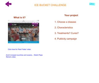 ICE BUCKET CHALLENGE
What is it?
Your project
Back
1. Choose a disease
2. Characteristics
3. Treatments? Cures?
4. Publicity campaign
outline
Click here for Pete Frates' video
And it crossed countries and oceans... Watch Pepe
Reina's video
 