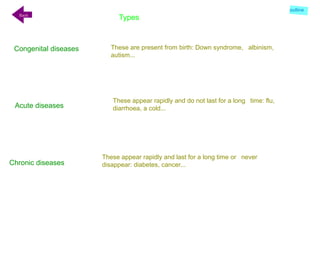 Types
Congenital diseases
Acute diseases
Chronic diseases
These are present from birth: Down syndrome, albinism,
autism...
These appear rapidly and do not last for a long time: flu,
diarrhoea, a cold...
These appear rapidly and last for a long time or never
disappear: diabetes, cancer...
Back
outline
 
