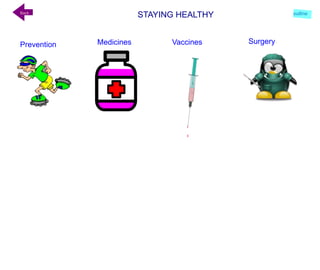 STAYING HEALTHY
Prevention Medicines
Back
SurgeryVaccines
outline
 