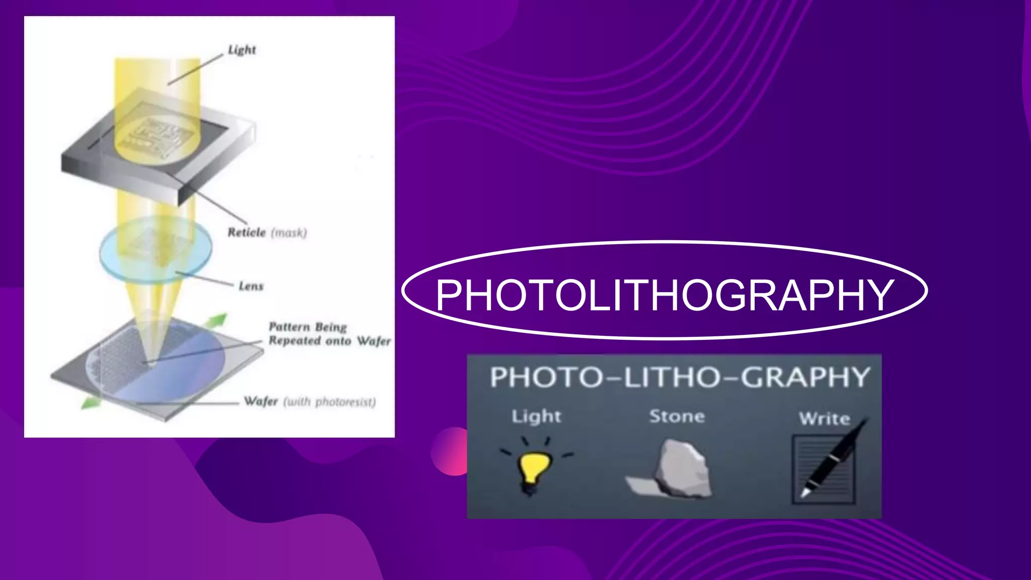 PHOTOLITHOGRAPHY
 