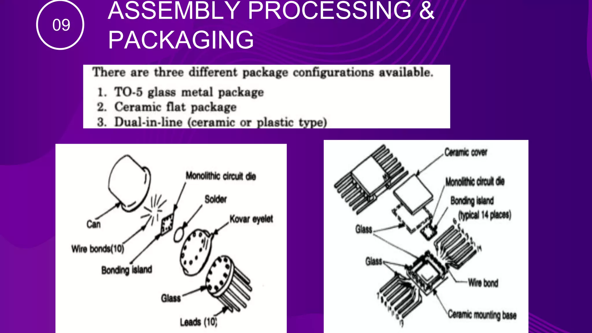 ASSEMBLY PROCESSING &
PACKAGING
09
 