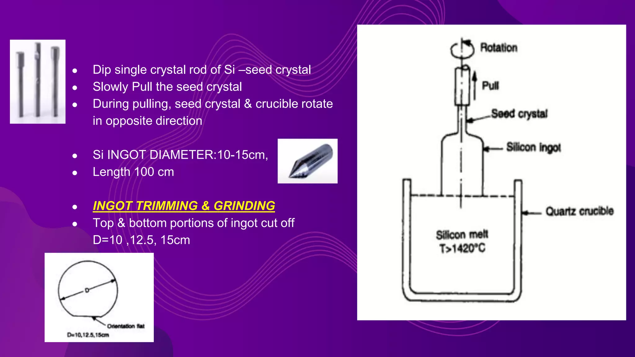 ● Dip single crystal rod of Si –seed crystal
● Slowly Pull the seed crystal
● During pulling, seed crystal & crucible rotate
in opposite direction
● Si INGOT DIAMETER:10-15cm,
● Length 100 cm
● INGOT TRIMMING & GRINDING
● Top & bottom portions of ingot cut off
D=10 ,12.5, 15cm
 