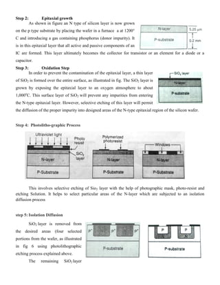 Step 2: Epitaxial growth
As shown in figure an N type of silicon layer is now grown
on the p type substrate by placing the wafer in a furnace a at 1200°
C and introducing a gas containing phosphorus (donor impurity). It
is in this epitaxial layer that all active and passive components of an
IC are formed. This layer ultimately becomes the collector for transistor or an element for a diode or a
capacitor.
Step 3: Oxidation Step
In order to prevent the contamination of the epitaxial layer, a thin layer
of SiO2 is formed over the entire surface, as illustrated in fig. The SiO2 layer is
grown by exposing the epitaxial layer to an oxygen atmosphere to about
1,000o
C. This surface layer of SiO2 will prevent any impurities from entering
the N-type epitaxial layer. However, selective etching of this layer will permit
the diffusion of the proper impurity into designed areas of the N-type epitaxial region of the silicon wafer.
Step 4: Photolitho-graphic Process
This involves selective etching of Sio2 layer with the help of photographic mask, photo-resist and
etching Solution. It helps to select particular areas of the N-layer which are subjected to an isolation
diffusion process
step 5: Isolation Diffusion
SiO2 layer is removed from
the desired areas (four selected
portions from the wafer, as illustrated
in fig 6 using photolithographic
etching process explained above.
The remaining SiO2 layer
 