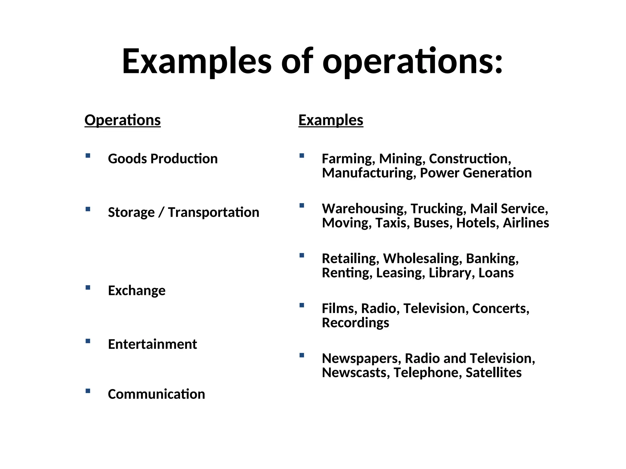 Examples of operations:
Operations
 Goods Production
 Storage / Transportation
 Exchange
 Entertainment
 Communication
Examples
 Farming, Mining, Construction,
Manufacturing, Power Generation
 Warehousing, Trucking, Mail Service,
Moving, Taxis, Buses, Hotels, Airlines
 Retailing, Wholesaling, Banking,
Renting, Leasing, Library, Loans
 Films, Radio, Television, Concerts,
Recordings
 Newspapers, Radio and Television,
Newscasts, Telephone, Satellites
 
