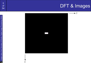 Unit1 Image Unit1 image transform | PPT