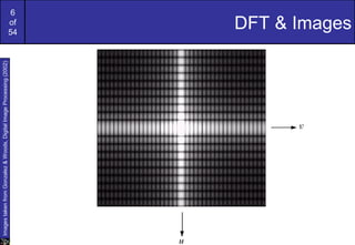 Unit1 Image Unit1 image transform | PPT