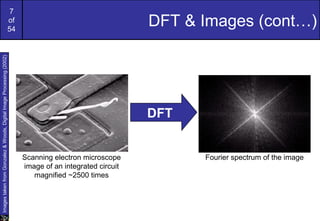 Unit1 Image Unit1 image transform | PPT