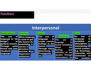 Unit 1 Importance of English as a second language.pdf