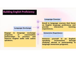 Unit 1 Importance of English as a second language.pdf