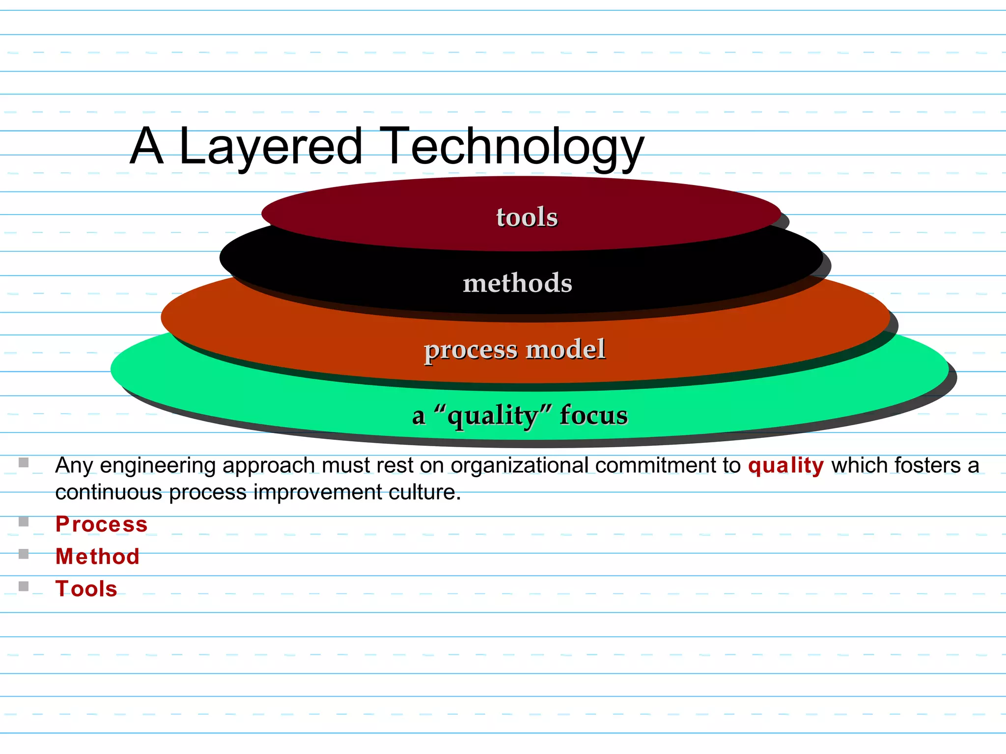 A Layered Technology
aa “quality” focus“quality” focus
process modelprocess model
methodsmethods
toolstools
 Any engineering approach must rest on organizational commitment to quality which fosters a
continuous process improvement culture.
 Process
 Method
 Tools
 
