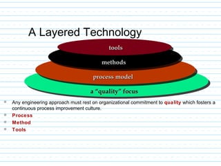 A Layered Technology
aa “quality” focus“quality” focus
process modelprocess model
methodsmethods
toolstools
 Any engineering approach must rest on organizational commitment to quality which fosters a
continuous process improvement culture.
 Process
 Method
 Tools
 