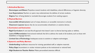 unit 1 Inclusive Education of the Disabled at Secondary Stage.pptx