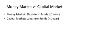 Money Market vs Capital Market
• Money Market: Short-term funds (<1 year)
• Capital Market: Long-term funds (>1 year)
 