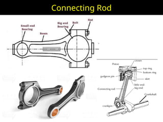 Unit1 Inroduction to Internal Combustion Engines | PPTX