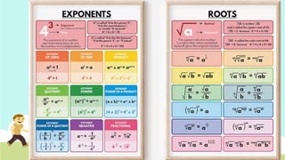 Types of numbers, Order of operation, Rounding.pptx