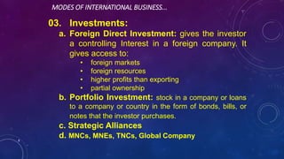 introduction: international business