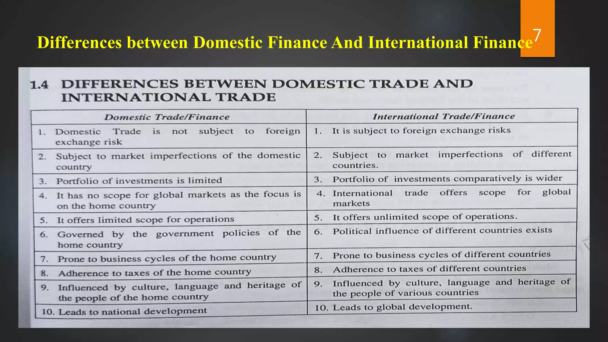7
Differences between Domestic Finance And International Finance
 