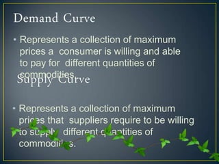 • Represents a collection of maximum
prices a consumer is willing and able
to pay for different quantities of
commodities.
• Represents a collection of maximum
prices that suppliers require to be willing
to supply different quantities of
commodities.
 
