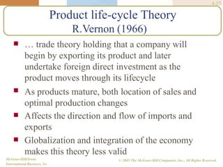 4-27
McGraw-Hill/Irwin
International Business, 5/e
© 2005 The McGraw-Hill Companies, Inc., All Rights Reserved.
Product life-cycle Theory




R.Vernon (1966)
… trade theory holding that a company will
begin by exporting its product and later
undertake foreign direct investment as the
product moves through its lifecycle
As products mature, both location of sales and
optimal production changes
Affects the direction and flow of imports and
exports
Globalization and integration of the economy
makes this theory less valid
 