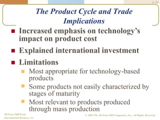 4-29
The Product Cycle and Trade
Implications
 Increased emphasis on technology’s
impact on product cost
 Explained international investment
 Limitations
McGraw-Hill/Irwin
International Business, 5/e
© 2005 The McGraw-Hill Companies, Inc., All Rights Reserved.


 Most appropriate for technology-based
products
Some products not easily characterized by
stages of maturity
Most relevant to products produced
through mass production
 