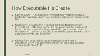 Unit1intorduction to os.pptx