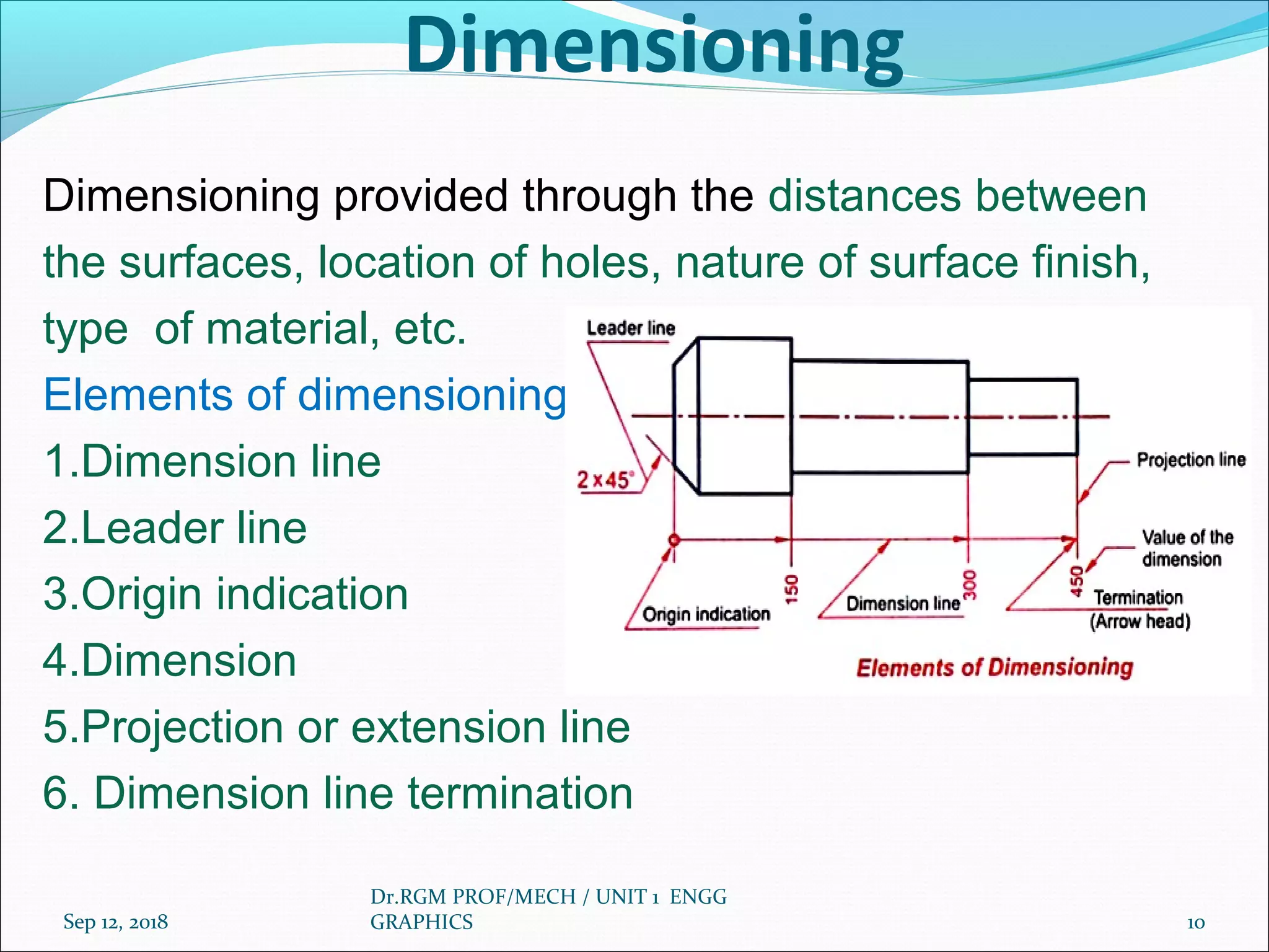 Dimensioning
Dimensioning provided through the distances between
the surfaces, location of holes, nature of surface finish,
type of material, etc.
Elements of dimensioning
1.Dimension line
2.Leader line
3.Origin indication
4.Dimension
5.Projection or extension line
6. Dimension line termination
Sep 12, 2018
Dr.RGM PROF/MECH / UNIT 1 ENGG
GRAPHICS 10
 