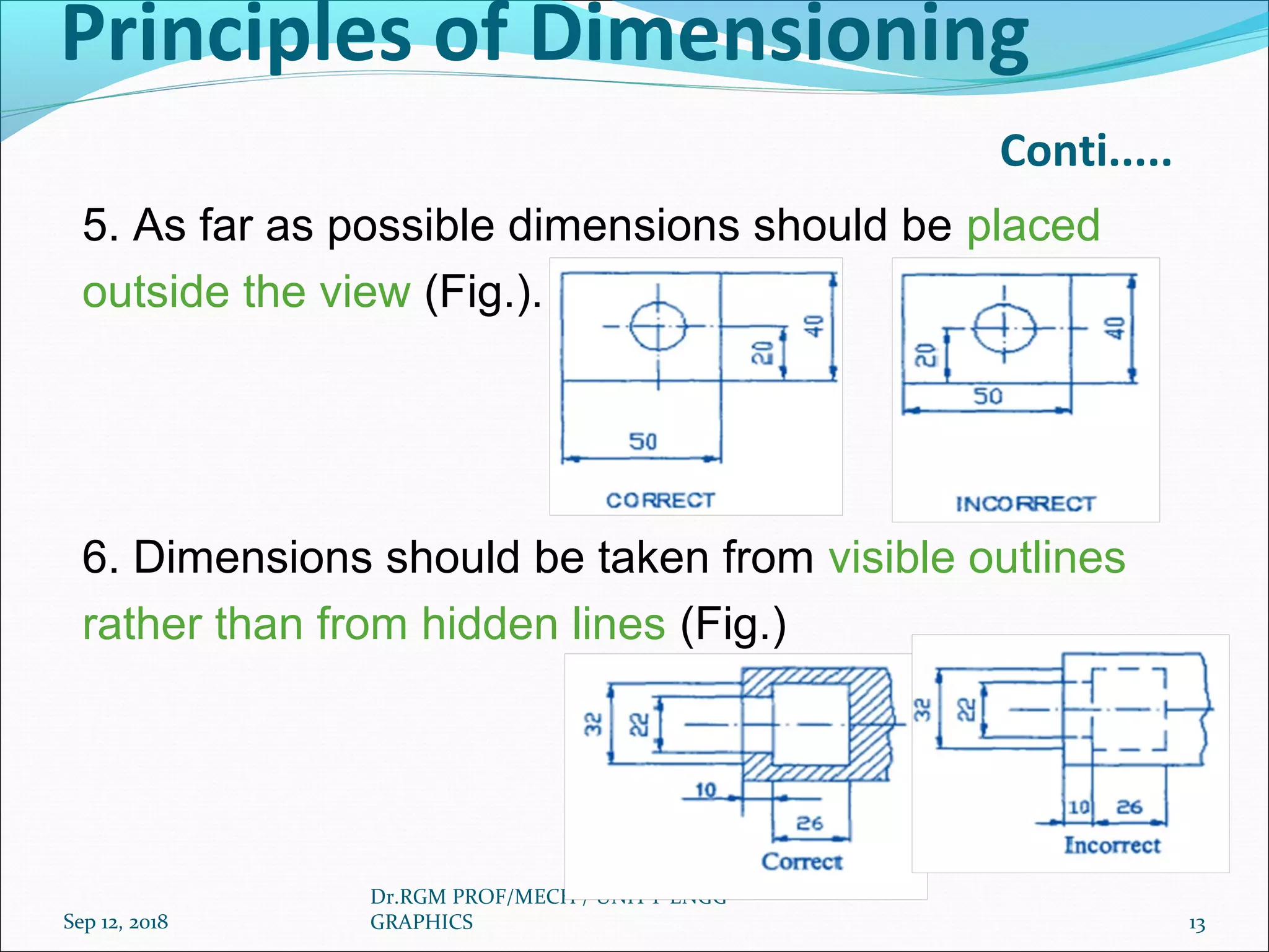 Principles of Dimensioning
Conti.....
5. As far as possible dimensions should be placed
outside the view (Fig.).
6. Dimensions should be taken from visible outlines
rather than from hidden lines (Fig.)
Sep 12, 2018
Dr.RGM PROF/MECH / UNIT 1 ENGG
GRAPHICS 13
 