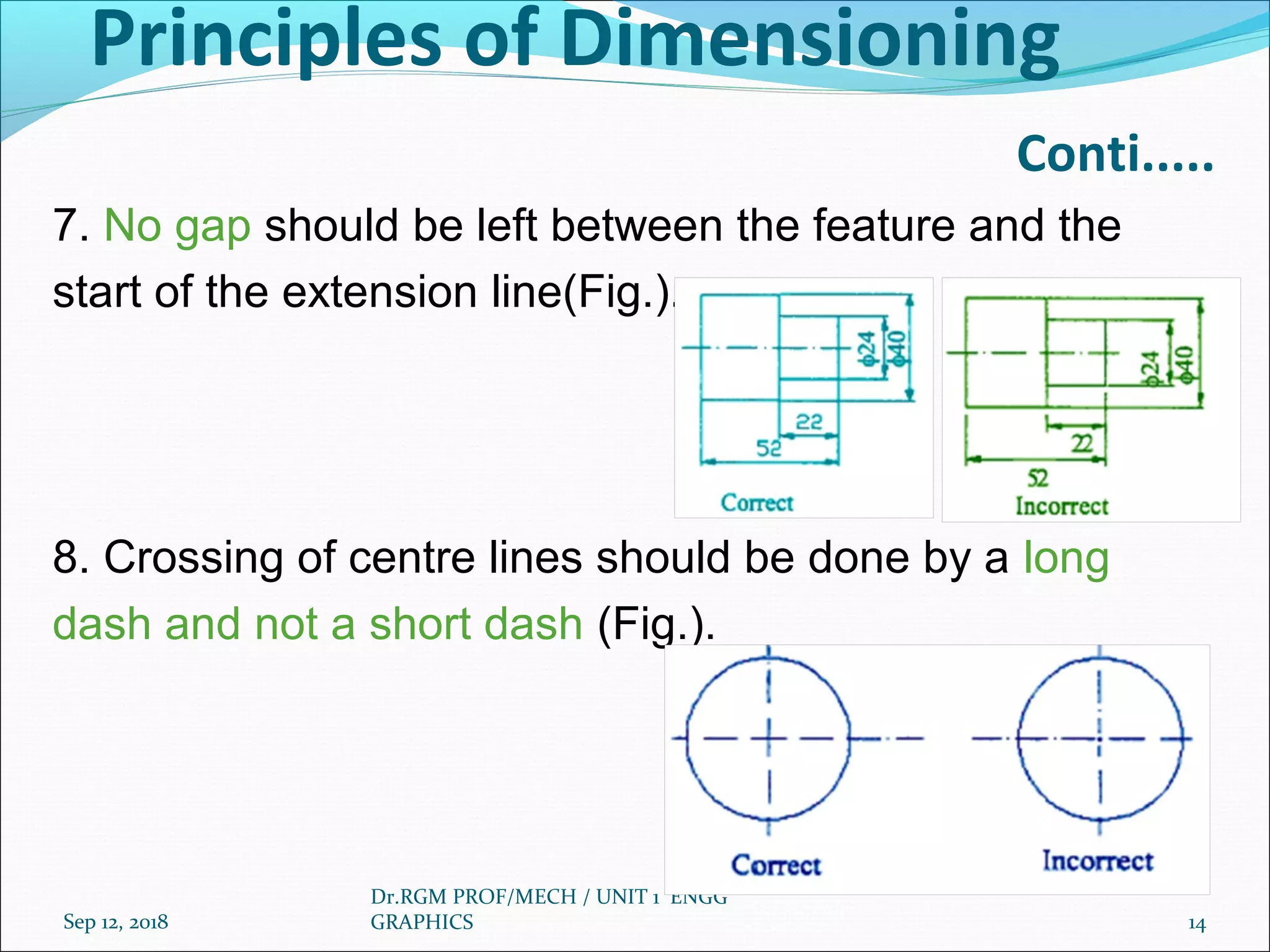 Principles of Dimensioning
Conti.....
7. No gap should be left between the feature and the
start of the extension line(Fig.).
8. Crossing of centre lines should be done by a long
dash and not a short dash (Fig.).
Sep 12, 2018
Dr.RGM PROF/MECH / UNIT 1 ENGG
GRAPHICS 14
 