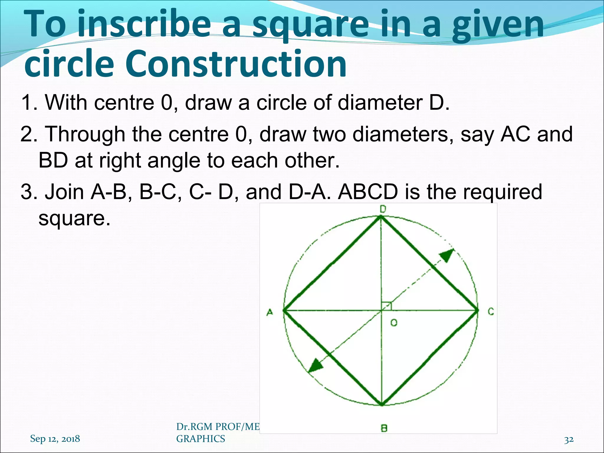 To inscribe a square in a given
circle Construction
1. With centre 0, draw a circle of diameter D.
2. Through the centre 0, draw two diameters, say AC and
BD at right angle to each other.
3. Join A-B, B-C, C- D, and D-A. ABCD is the required
square.
Sep 12, 2018
Dr.RGM PROF/MECH / UNIT 1 ENGG
GRAPHICS 32
 