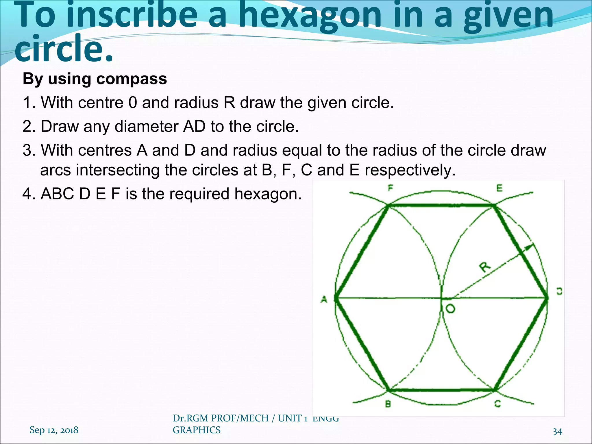 To inscribe a hexagon in a given
circle.
By using compass
1. With centre 0 and radius R draw the given circle.
2. Draw any diameter AD to the circle.
3. With centres A and D and radius equal to the radius of the circle draw
arcs intersecting the circles at B, F, C and E respectively.
4. ABC D E F is the required hexagon.
Sep 12, 2018
Dr.RGM PROF/MECH / UNIT 1 ENGG
GRAPHICS 34
 